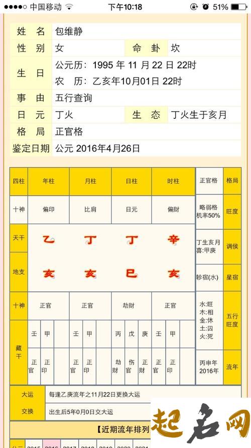 正官格详解 怎样区别官格的高低呢？ 从格就是好吗