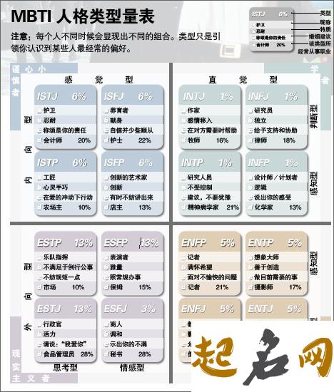 测试你被人忽略的指数是多少（图文） 测试你的真实性格