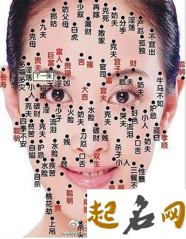 小孩脸上的痣图解 小孩脸上有痣怎么办