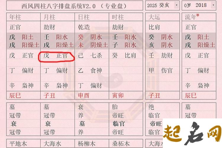 2018年农历十一月初一出生的男孩属于什么命理？ 九月初十出生的男孩命运