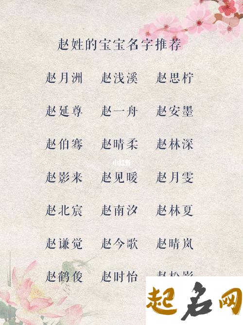 给孩子起名字的知识 给宝贝起名字