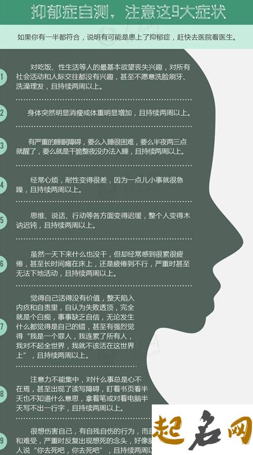 健康心测-抑郁症先兆测试你有几个？（图文） 抑郁症好的前兆是什么