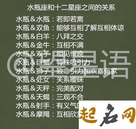 2月5日是什么星座：水瓶座 2019年12星座水瓶座每月运势