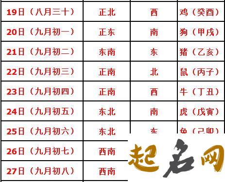 属兔2017年打麻将财神方位 属兔打牌怎么坐才会赢 属马今天打牌财神方位