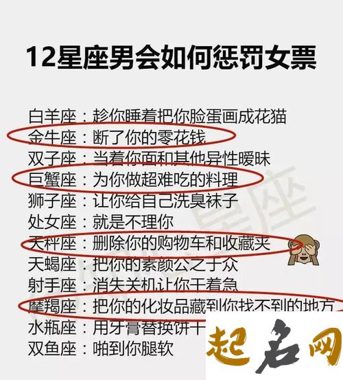 天秤座男友的坏毛病与调教方法