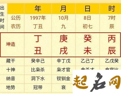 2020年庚子年不顺的人都有哪些 2020庚子年 圣人