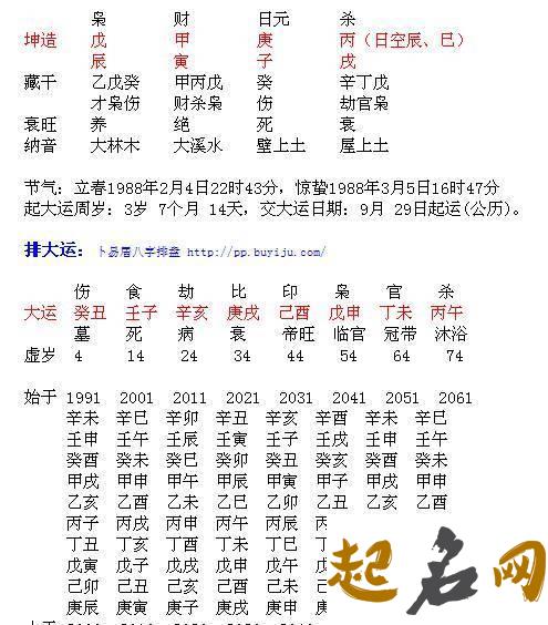 什么八字女命容易成名 八字全阳的女人命运