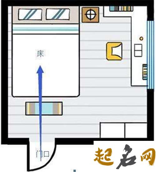 店面风水禁忌 店铺朝向的风水注意事项