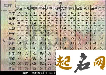 属兔的男孩取什么名字好 1987年属兔起名字哪些字