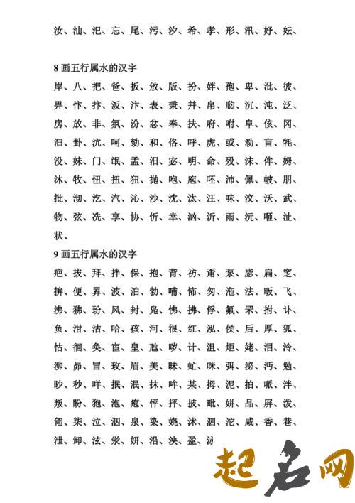 五行属水的汉字吉祥字有哪些 三点水吉祥的字