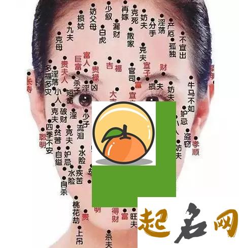 男人痣长在哪里最好 男人胎记长在哪里最好