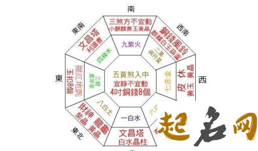 举例解析八字看财位 八字实例详解