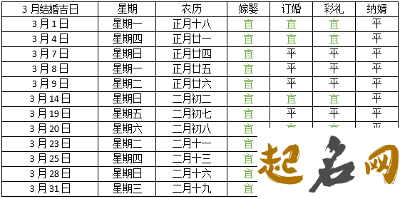 2021大年初一出生的男宝宝好吗 2021年几月出生的牛宝宝最好