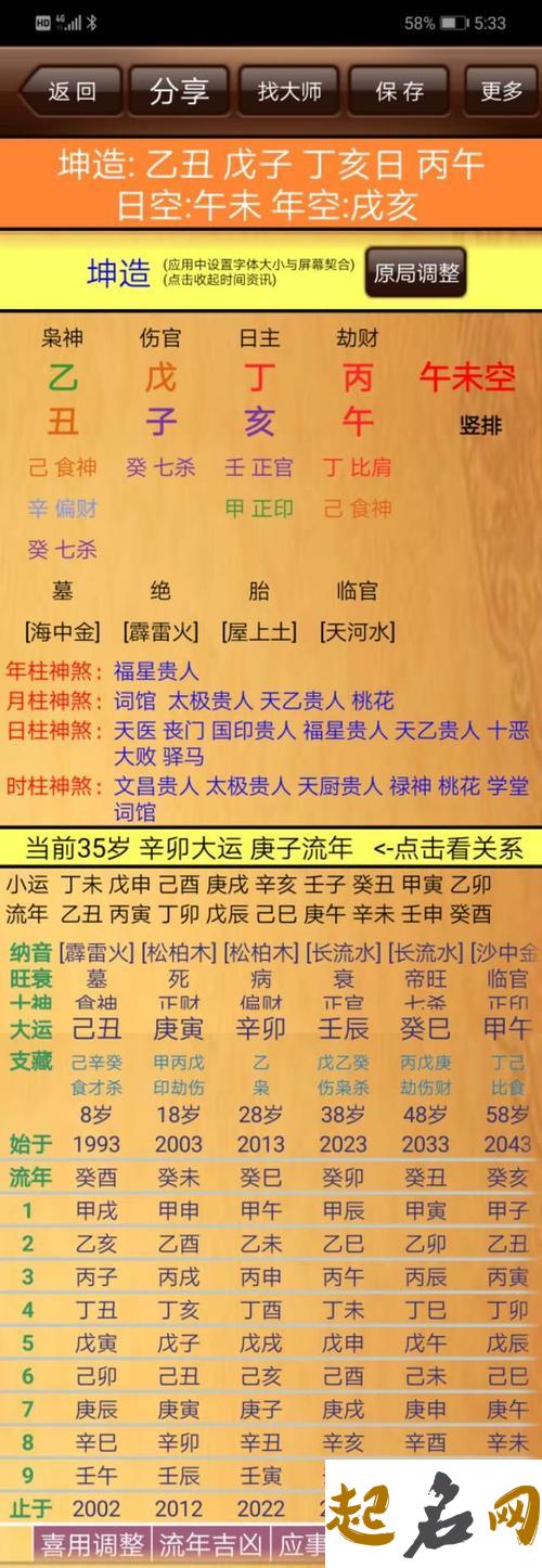 身弱官杀旺走什么运命比较好 女命身弱官杀旺为忌