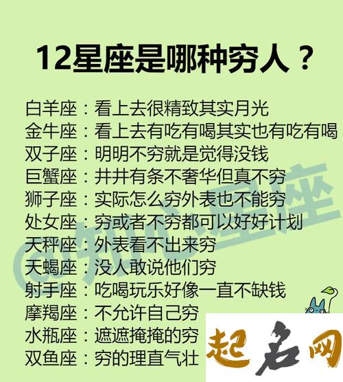 处女座小档案 小葩画12星座水瓶座