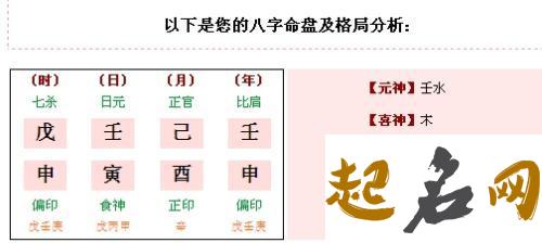 正印格是什么意思 正印格 · 印格用财