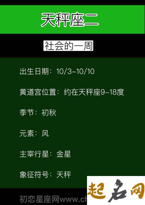 天秤座三：戏剧的一周「10.11-10.18」 天秤座1月第二周