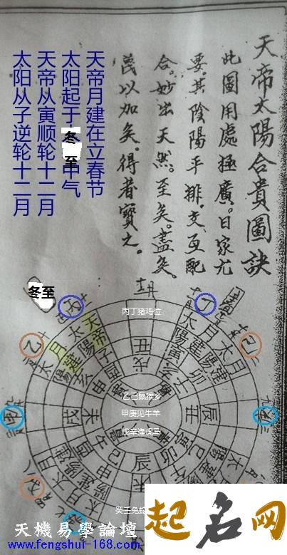 《三命通会》6.4 冲合禄马