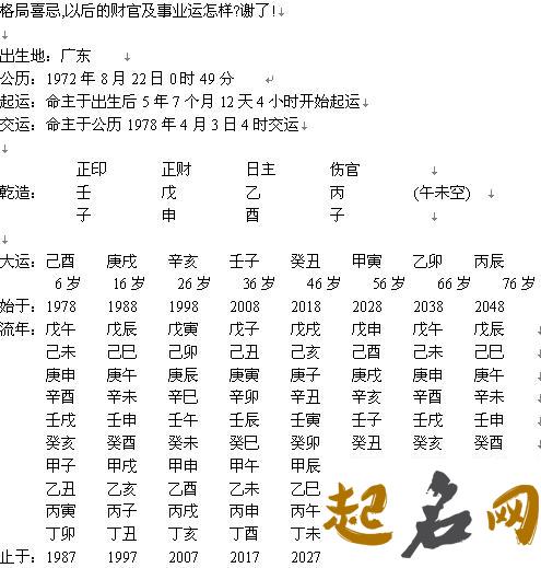 八字取名：2020年1月22号出生的男孩命运解析，起名宜用什么字 批八字取名