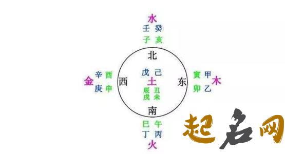 七杀格的女人真的没得化解了吗 七杀格化解偏印