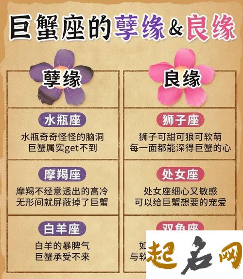 巨蟹座缠上哪种孽缘 巨蟹座喜欢被缠着吗