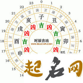 2021年8月21日求财方向,农历七月十四喜神财神在什么位置 2020年老黄历