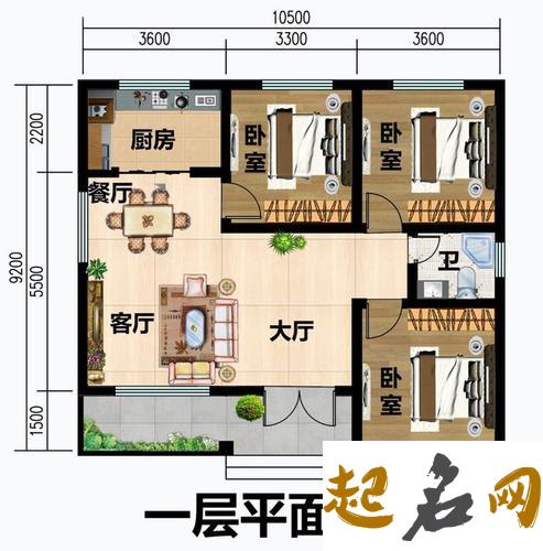 建房子要排命命不好不能建房是真的吗 一层自建房