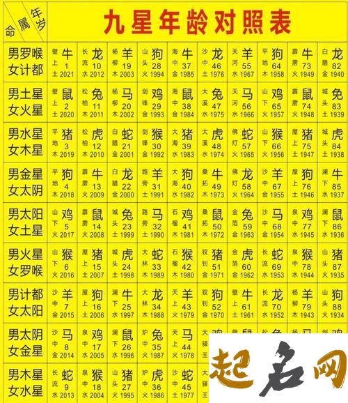 2021宝宝取名宜忌，早看早知道 2021年属马的运势如何