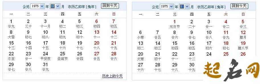 乙卯年是哪一年，乙卯年是什么命？ 八二年属狗的是什么命