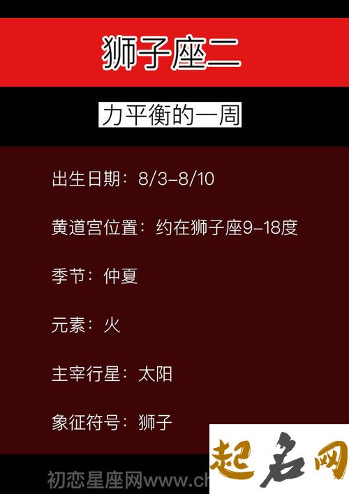 狮子座二：力平衡的一周「8.3-8.10」 120级做能量的平衡