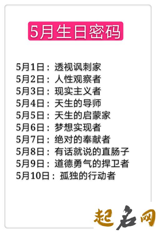 12月10日生日密码：内在的情操 1月6日