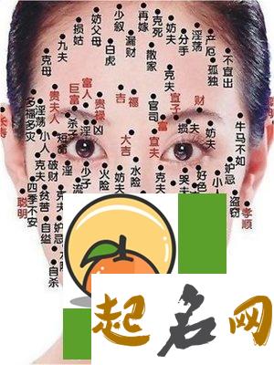 面相图解：鼻子 男人嘴巴周围的痣图解