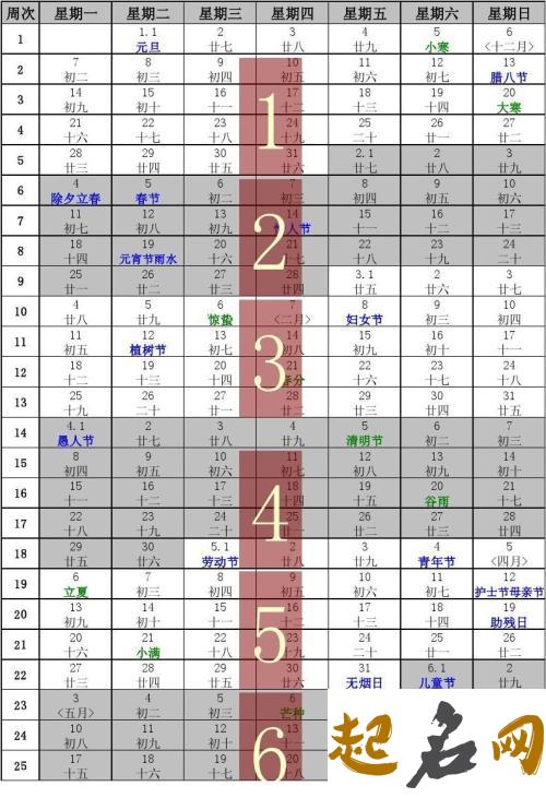 农历2019年尾牙出生的女孩起什么名字有含义 2019年假期日历表