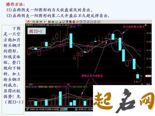 18.一阳骨 两阴一阳