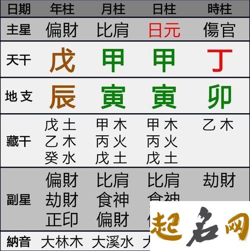 八字克妻克夫断语 女孩农历十五命硬克夫