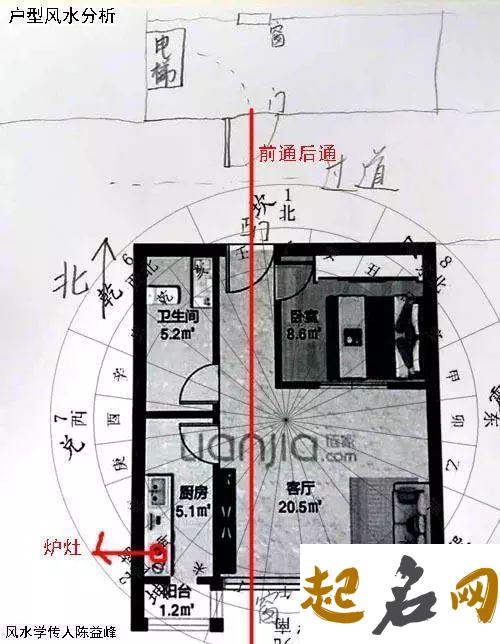 怎样的风水让你人财两空 如何让家里风水好起来