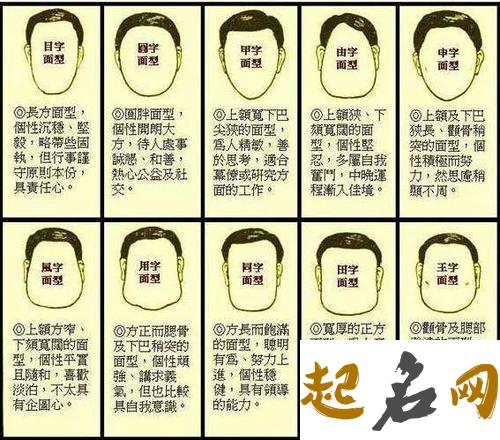 十字面相学（三）：申字脸形 脸上横纹面相