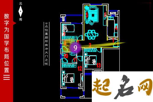 如何旺宅 旺宅的十大风水布局 庭院风水布局图