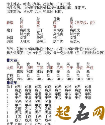 今日喜神方位查询 2019年7月24日喜神在哪个方向 正月初一喜神方位