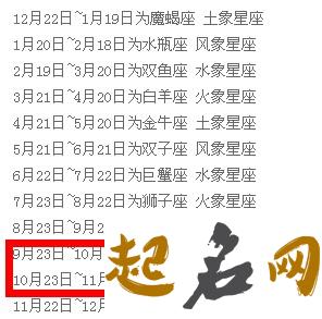 9月23日—10月22日天秤座 10月23日为什么是天蝎座