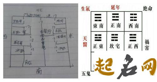 这种房子不能汇聚阳气难聚财最好不要住！ 房子采光不好阴气重