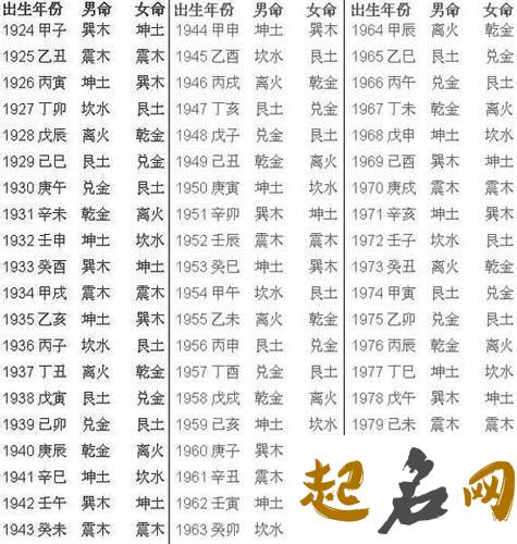 2019除夕出生的男孩命好吗，五行属什么 平地木命五行缺什么