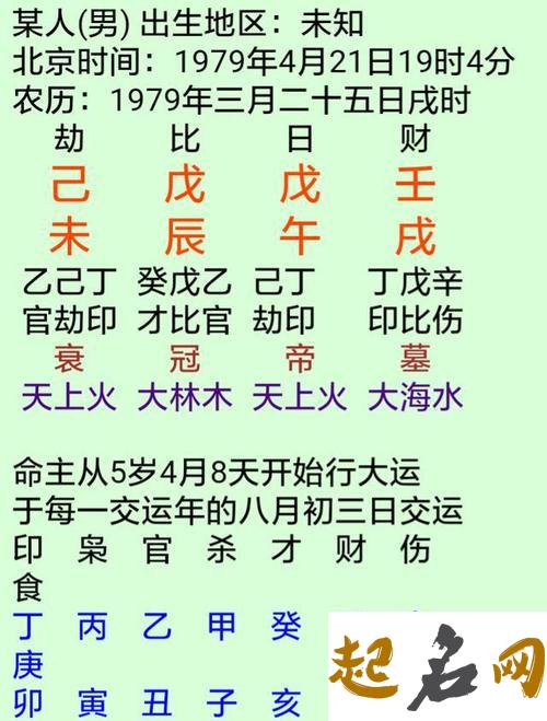 八字看你和母亲前世的关系 怎么从八字判断和母亲的关系