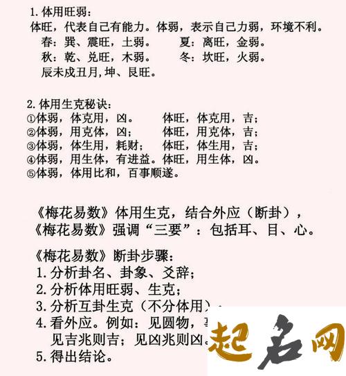 《梅花易数》10章 断占总诀篇之二 梅花易数占案例