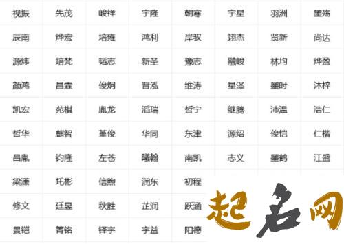 带学字的男孩名字 宝宝起名网免费