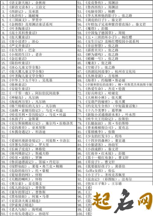 察眼观目论交际有那几类型？ 目伦新材料