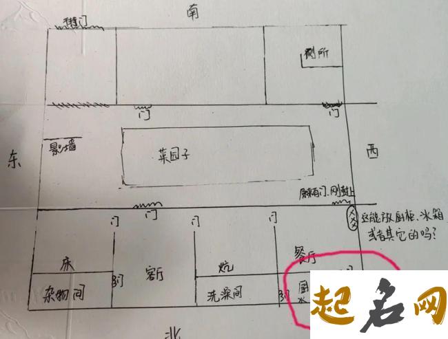 阳宅风水图解——厨房结构篇 看阳宅风水的绝招