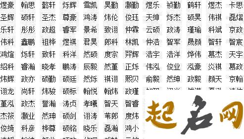 2019高雅霸气男孩名字，这些名字都上榜了 2019年属猪的男孩名字最佳的