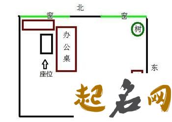 影响办公状态的风水有哪些 办公楼风水