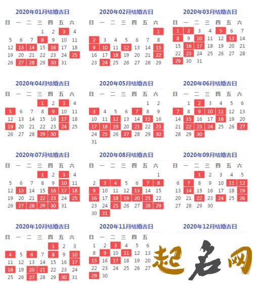 好日子查询:2020年农历十二月初一能开业开张吗 2020二月黄道吉日